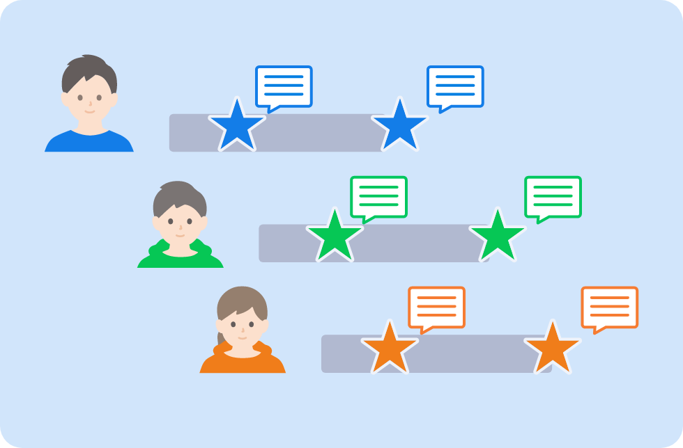 セグメントに一致する友だちのみにメッセージ配信